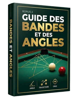 Visuel du guide actuellement affiché