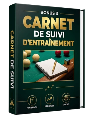 Visuel du guide actuellement affiché